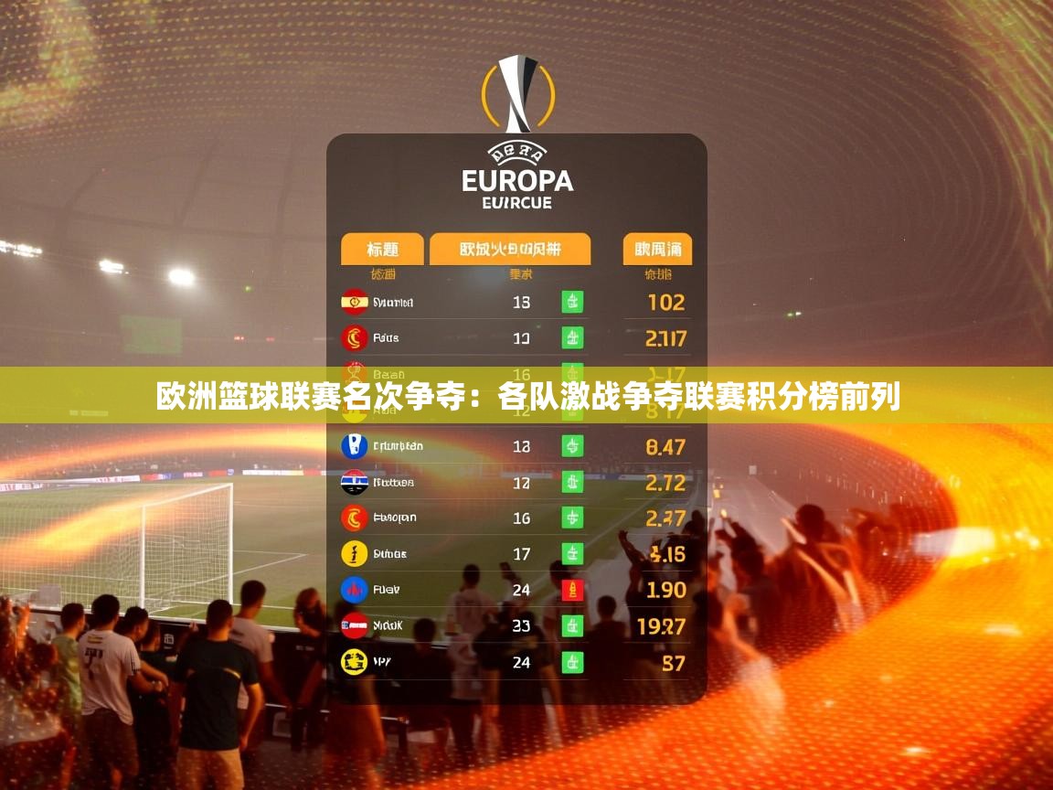 欧洲篮球联赛名次争夺：各队激战争夺联赛积分榜前列  第1张