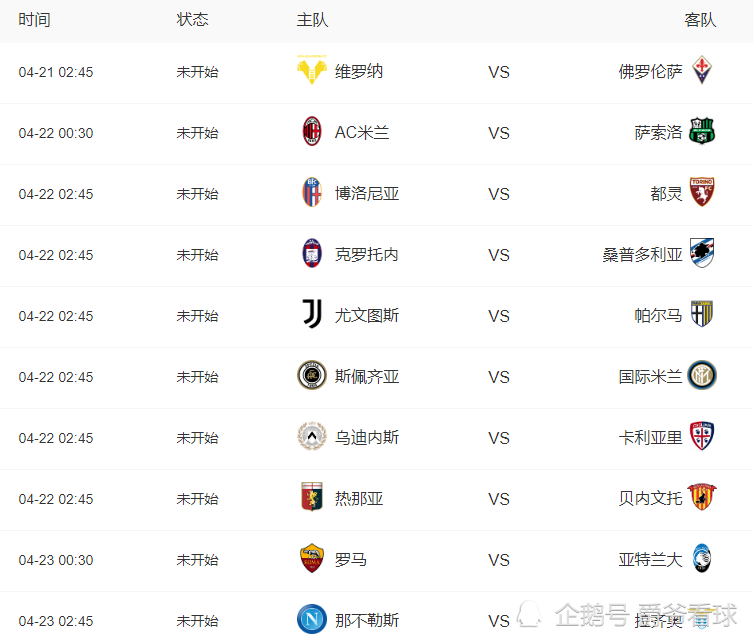 半岛体育平台官网-关于乌迪内斯战平桑普多利亚，积分榜平稳的信息