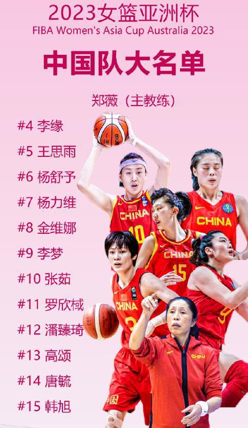 半岛体育官网登录-女篮世界杯开战，东道主阵容全面升级备战