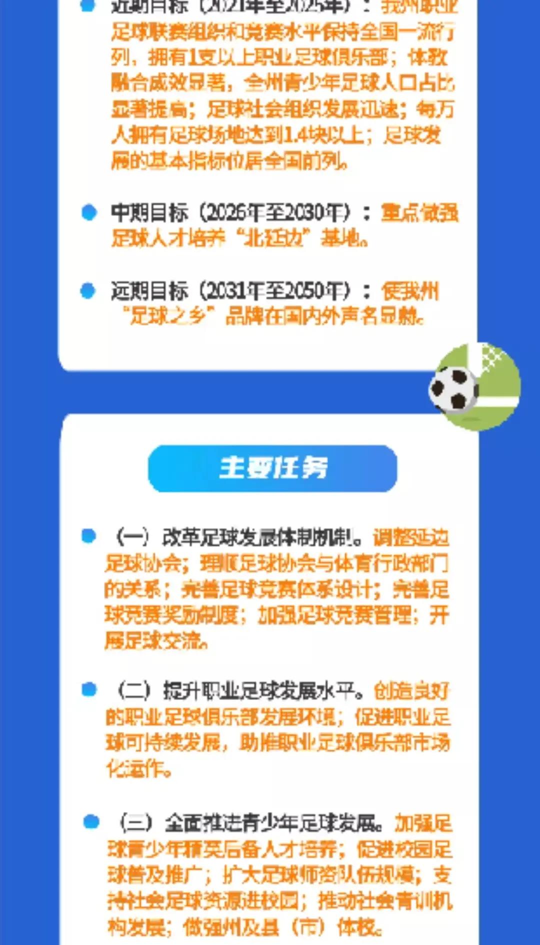 半岛体育官网入口下载-包含国内足球职业联赛引进新政策，促进发展的词条
